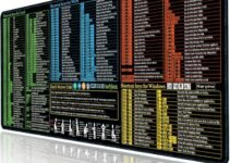 excel cheat sheet mouse pad excel cheat sheet mouse pad